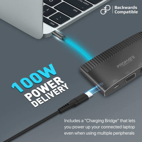 Adaptateur Type-C Promate 6-en-1 avec 4K HDMI, VGA LAN ,USB-C, 5Gbps Ports USB 3.0 et USB-C – Image 5