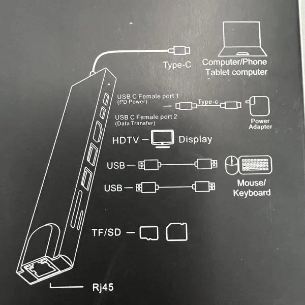 ADAPTATEUR USB C HUB 8 EN 1 VERS HDMI 4K, ETHERNET RJ45, PORT TYPE C , 2 X USB 3.0 ET LECTEUR DE CARTE SD/TF – Image 3